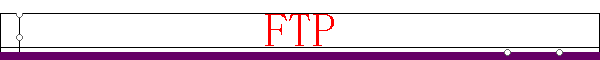 FTP